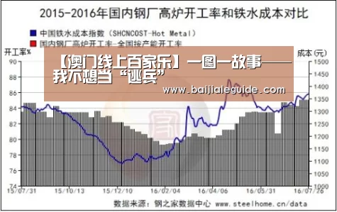 【澳门线上百家乐】一图一故事——我不想当“逃兵”(图2) 澳门线上百家乐直播